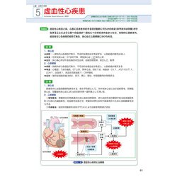 ヨドバシ.com - visual core pharma 薬物治療学 改訂14版