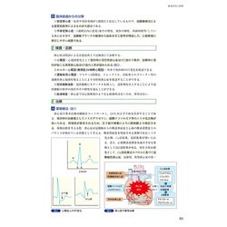 ヨドバシ.com - visual core pharma 薬物治療学 改訂14版