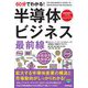 60分でわかる!半導体ビジネス最前線 [単行本]