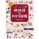 機械語がわかる図鑑(まなびのずかん) [単行本]