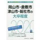 岡山市・倉敷市・津山市・総社市の大卒程度〈2020年度〉（岡山県の公務員試験対策シリーズ） [単行本]