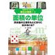 「目からウロコ」単位の発明!〈3〉面積の単位―洪水後の土地をもとどおりにはかるには? [全集叢書]