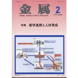 金属 2025年 02月号 [雑誌]