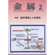 金属 2025年 02月号 [雑誌]