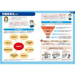 労働基準法 2025 Basic 10冊セット　LEC 労働基準法 2025 Basic 10冊セット LEC これ一冊でぜんぶわかる