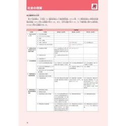介護問題文献目録 ２０００-２００６/日外アソシエ-ツ/日外アソシエ-ツ（大型本） 2023年（令和5年）対策 肢別本1 憲法 | 辰已法律研究所 |本