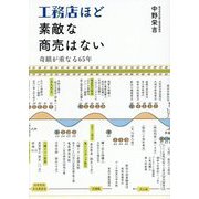 工務店ほど素敵な商売はない―奇蹟が重なる65年 [単行本]