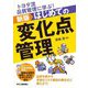 トヨタ流品質管理に学ぶ!はじめての変化点管理 新版 [単行本]