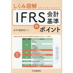 しくみ図解IFRS会計基準のポイント [単行本]