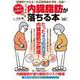 名医が太鼓判！ごっそり内臓脂肪が落ちる本(ＰＯＷＥＲ　ＭＯＯＫ) [ムックその他]
