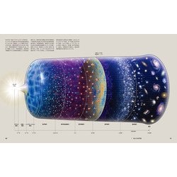 ヨドバシ.com - スミソニアン宇宙大図鑑 [図鑑] 通販【全品無料