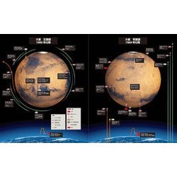 ヨドバシ.com - スミソニアン宇宙大図鑑 [図鑑] 通販【全品無料
