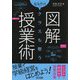 図解見るだけでクラスも整う授業術 [単行本]