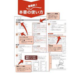 言語聴覚士国家試験必修ポイント ST基礎科目 2024 オンラインテスト付 言語聴覚士国家試験必修ポイント ST専門科目 2024 オンライン