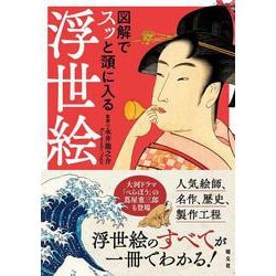 図解でスッと頭に入る浮世絵(書籍) [単行本]