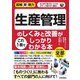 生産管理のしくみと改善がこれ1冊でしっかりわかる本(図解即戦力) [単行本]