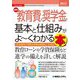 最新教育費と奨学金の基本と仕組みがよ～くわかる本―25年度多子世帯大学等の無償化にも対応(図解入門ビジネス) [単行本]