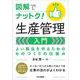 図解でナットク！生産管理入門　よい製品を作るためのものづくりの仕組み [単行本]
