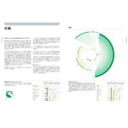 香りで料理を科学する フードペアリング大全 分子レベルで発想する新しい食材の組… 香りで料理を科学する フードペアリング大全 分子レベルで発