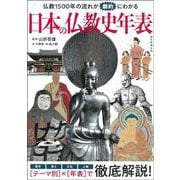 日本の仏教史年表－仏教１５００年の流れが劇的にわかる(朝日年表シリーズ) [単行本]