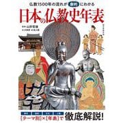 日本の仏教史年表－仏教１５００年の流れが劇的にわかる(朝日年表シリーズ) [単行本]