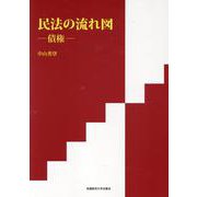 民法の流れ図ー債権ー [単行本]