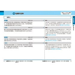 ヨドバシ.com - 令和8年版 司法書士 合格ゾーン ポケット判 択一