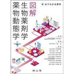 図解 生物薬剤学・薬物動態学(みてわかる薬学) [単行本]