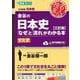 金谷の日本史「なぜ」と「流れ」がわかる本―文化史 3訂版 (東進ブックス―名人の授業) [全集叢書]