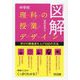 図解 中学校理科の授業デザイン―学びの解像度を上げる50の方法 [単行本]