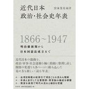 近代日本　政治・社会史年表　1866-1947－明治維新期から日本国憲法成立まで [単行本]