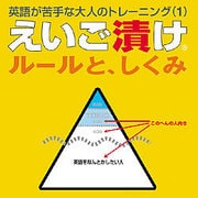 えいご漬け ルールとしくみ [Windowsソフト ダウンロード版]