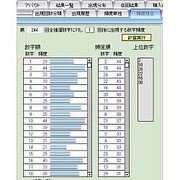 ろと研ミニ for WIN [ダウンロードソフトウェア Win専用]