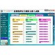 media5 DL版ラーニングスケルトンP 情報処理安全確保支援士試験 [Windowsソフト ダウンロード版]
