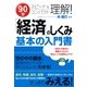 「経済」のしくみ基本の入門書（すばる舎） [電子書籍]