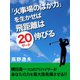 「火事場のばか力」を生かせば飛距離は20ヤード伸びる（ゴマブックス　） [電子書籍]