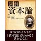 図解 資本論（ゴマブックス　） [電子書籍]