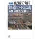 図解 配線で解く「鉄道の不思議」 山陽・山陰ライン編（講談社プラスアルファ文庫） [電子書籍]