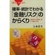 確率・統計でわかる「金融リスク」のからくり―「想定外の損失」をどう避けるか（講談社） [電子書籍]