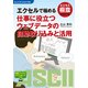 ビジネス極意シリーズ エクセルで極める 仕事に役立つウェブデータの自動取り込みと活用（角川アスキー総合研究所） [電子書籍]