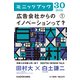 広告会社からのイノベーションって？ (1) DENTSU DESIGN TALK (ブックウォーカー) [電子書籍]
