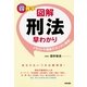 マル得雑学 図解刑法早わかり（KADOKAWA） [電子書籍]