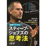 図解でわかる！ スティーブ・ジョブズの思考法（KADOKAWA） [電子書籍]