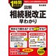 図解 相続税改正 早わかり（KADOKAWA） [電子書籍]