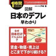 図解 日本のデフレ早わかり（KADOKAWA） [電子書籍]