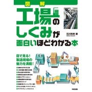 図解 工場のしくみが面白いほどわかる本（KADOKAWA） [電子書籍]