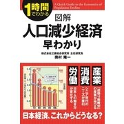 図解 人口減少経済 早わかり（KADOKAWA） [電子書籍]