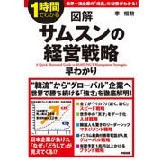 図解 サムスンの経営戦略 早わかり（KADOKAWA） [電子書籍]
