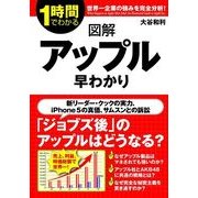 図解 アップル早わかり（KADOKAWA） [電子書籍]