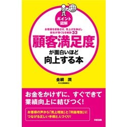 ヨドバシ.com - （ポイント図解）顧客満足度が面白いほど向上する本（KADOKAWA） [電子書籍] 通販【全品無料配達】